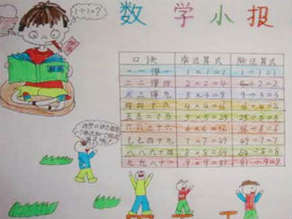 四年级数学手抄报版面设计图13
