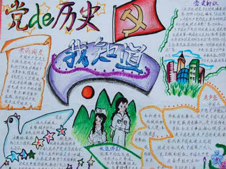 七一建党节手抄报版面设计图8