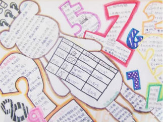 四年级趣味数学手抄报版面设计图9