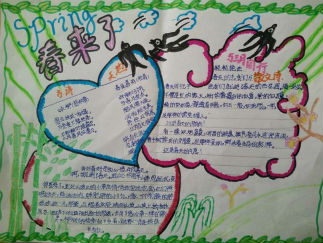 春天手抄报版面设计图6