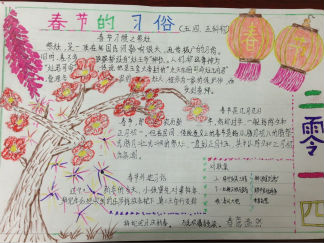 春节风俗手抄报版面设计图