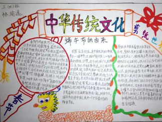 传统文化手抄报版面设计图6