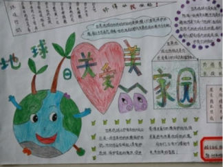 绿色地球手抄报版面设计图