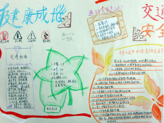 小学生安全常识手抄报版面设计图