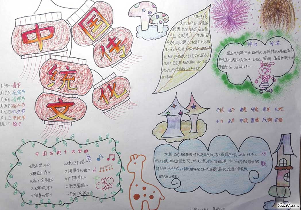 民风民俗手抄报版面设计图4图片1