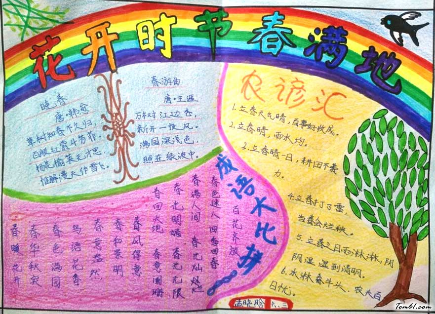 春天手抄报版面设计图4图片1