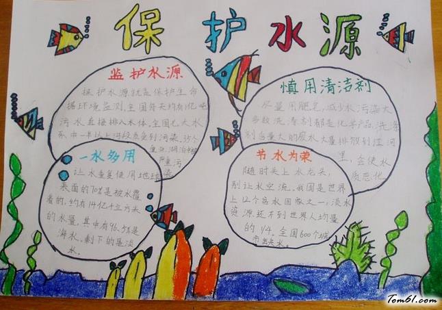 新年快乐英语手抄报版面设计图2图片1