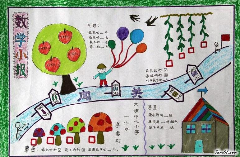 美丽的春天手抄报版面设计图2图片1