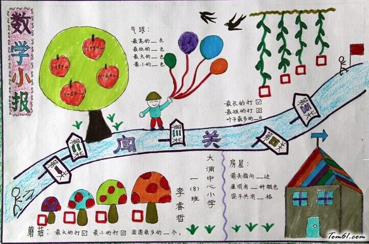 快乐数学手抄报版面设计图3图片1