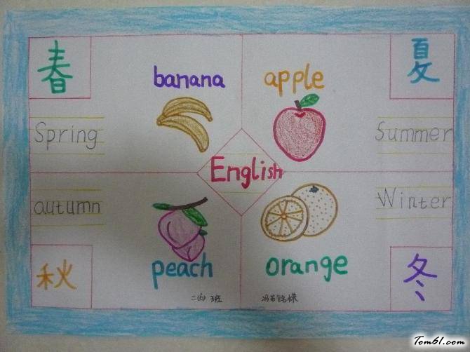 幼儿超简单的英语手抄报版面设计图图片1