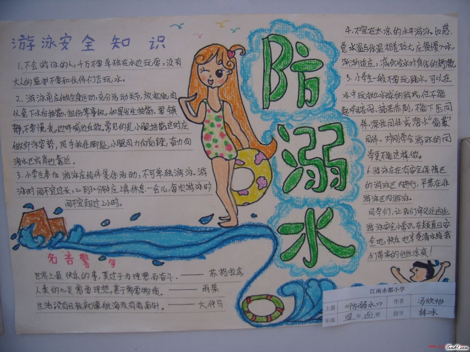 游泳安全知识手抄报版面设计图图片1