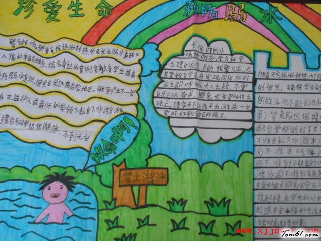 预防溺水的手抄报版面设计图图片1