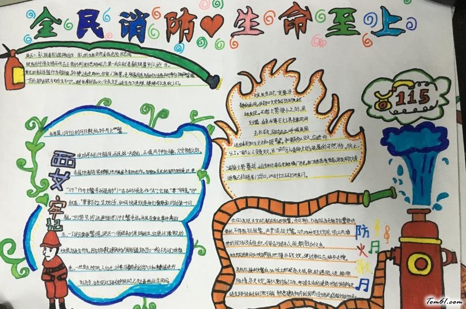 全民消防生命至上防火主题手抄报版面设计图图片1