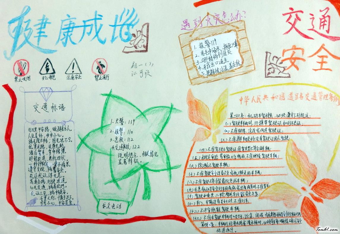 小学生安全常识手抄报版面设计图图片1