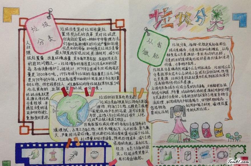 环保主题的手抄报版面设计图图片1