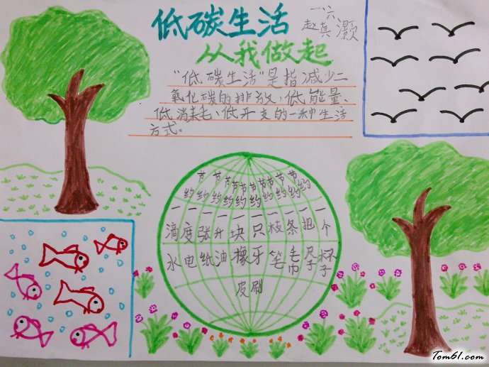 低碳生活从我做起环保手抄报版面设计图图片1
