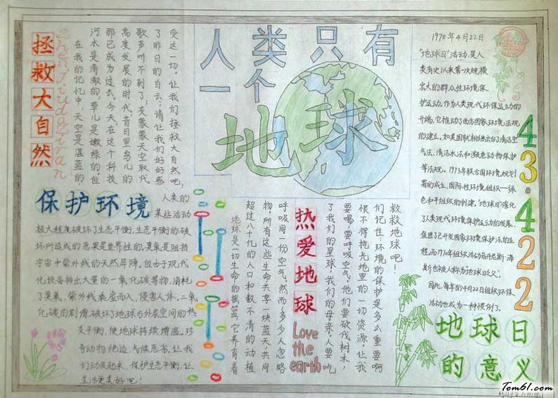 只有一个地球世界是地球日手抄报版面设计图图片1