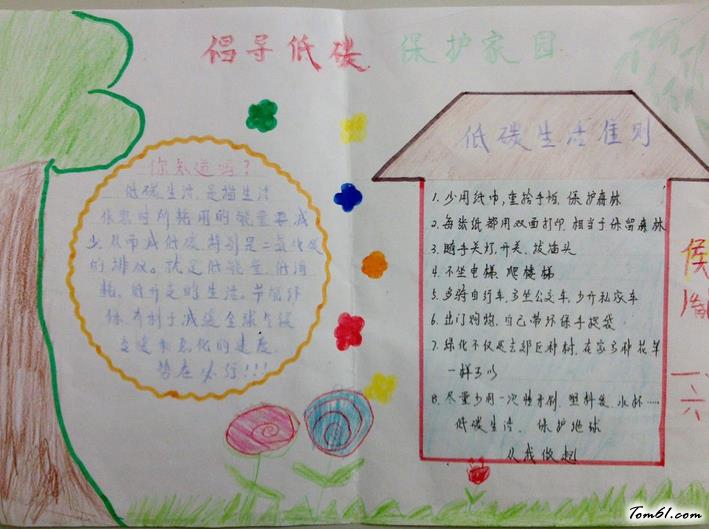 环保主题手抄报版面设计图5图片1