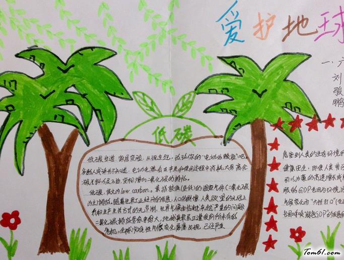 小学生低碳生活手抄报版面设计图图片1