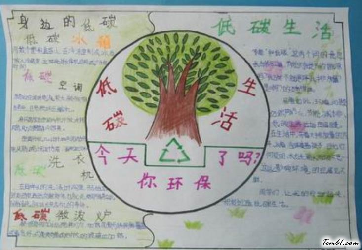 世界地球日手抄报版面设计图9图片1