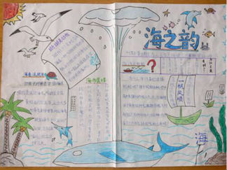 春天主题的手抄报版面设计图3