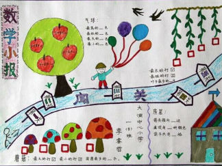 快乐数学手抄报版面设计图3