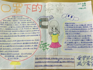 口罩下的雾霾环保手抄报版面设计图