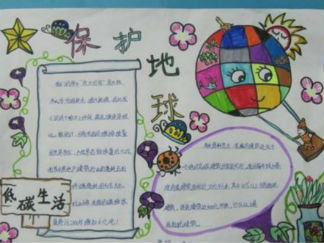 简单好看的保护地球手抄报版面设计图