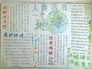 只有一个地球世界是地球日手抄报版面设计