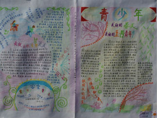五四青年节手抄报版面设计图10