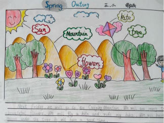 简单好看的春游英语手抄报版面设计图