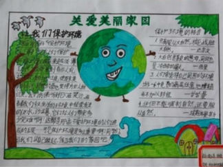 2016世界地球日手抄报版面设计图4