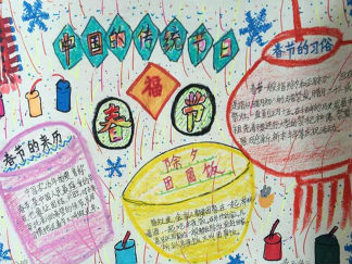 传统节日手抄报版面设计图