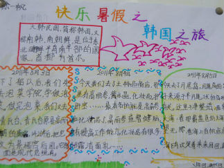 美妙的夏天手抄报版面设计图