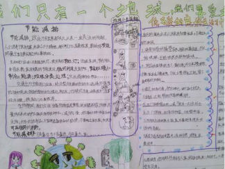 环境保护的手抄报版面设计图2