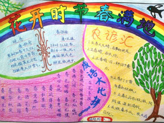 春天手抄报版面设计图4
