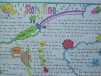 漂亮的英语手抄报版面设计图