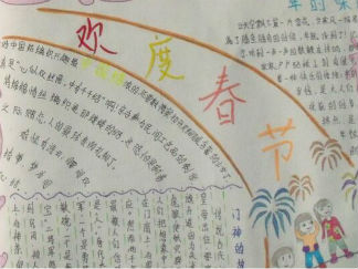 春天的习俗手抄报版面设计图3