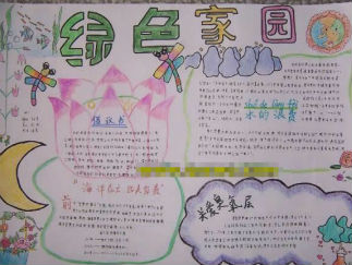 世界地球日的手抄报版面设计图