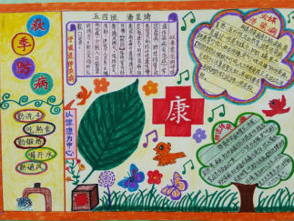 健康手抄报版面设计图3