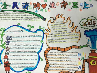 全民消防生命至上防火主题手抄报版面设计