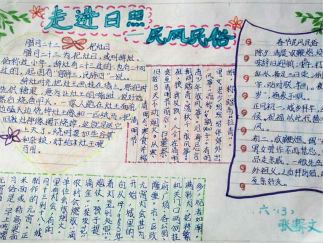 民风民俗手抄报版面设计图3