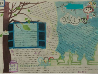 2016里约奥运会手抄报版面设计图