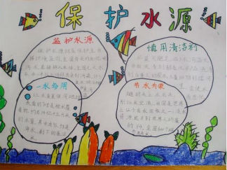 新年快乐英语手抄报版面设计图2