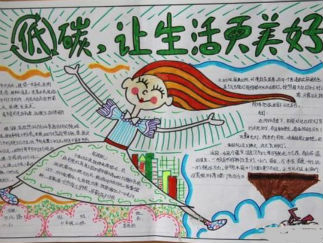 好看的环保主题手抄报版面设计图