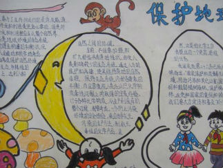 保护地球手抄报版面设计图