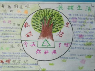 世界地球日手抄报版面设计图9