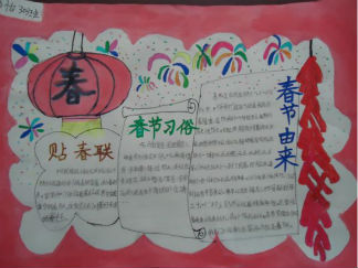 春天主题的手抄报版面设计图