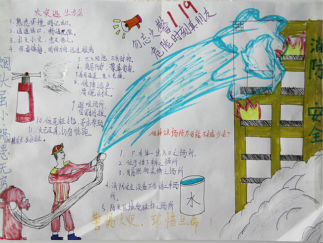 消防安全手抄报版面设计图6