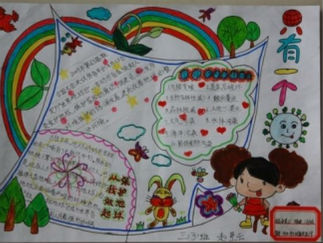 只有一个地球世界地球日手抄报版面设计图